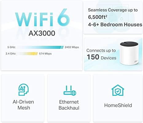 TP-Link Deco AX3000
